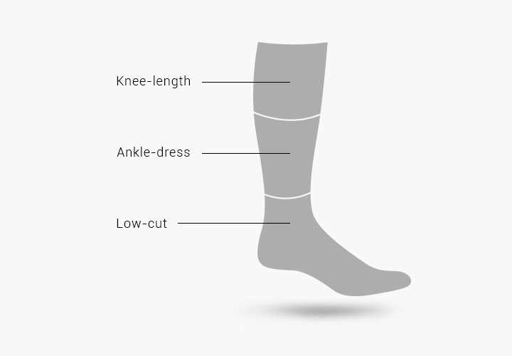 Мужской гид по стилю: как выбрать длину носков