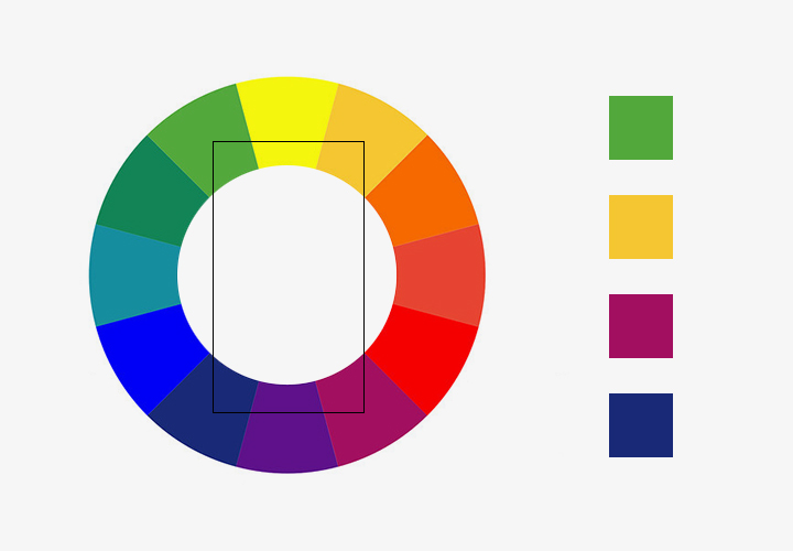 Четверка сочетание. Цветовой круг Тетрада. Гармония Тетрада цветовой круг. Цветовой круг сочетание цветов Тетрада. Тетрада квадратная цветовой круг.
