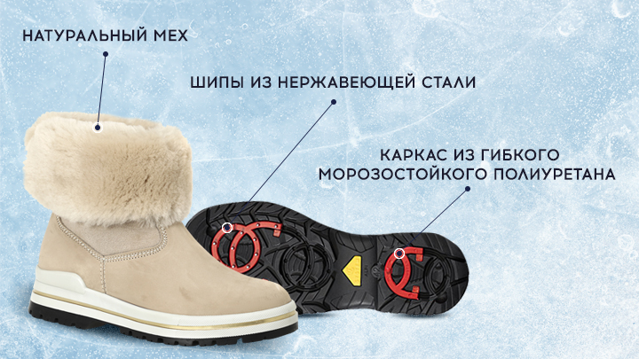 Зимняя обувь Olang и Antarctica с шипами