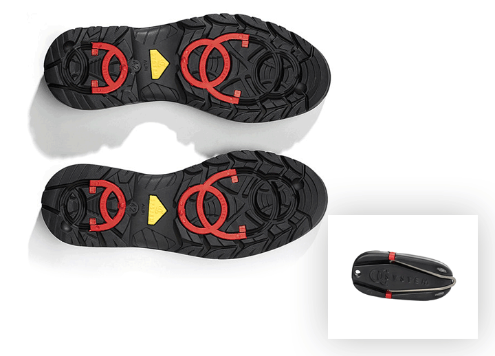 Антискользящая система OC System Tipper в обуви бренда Olang